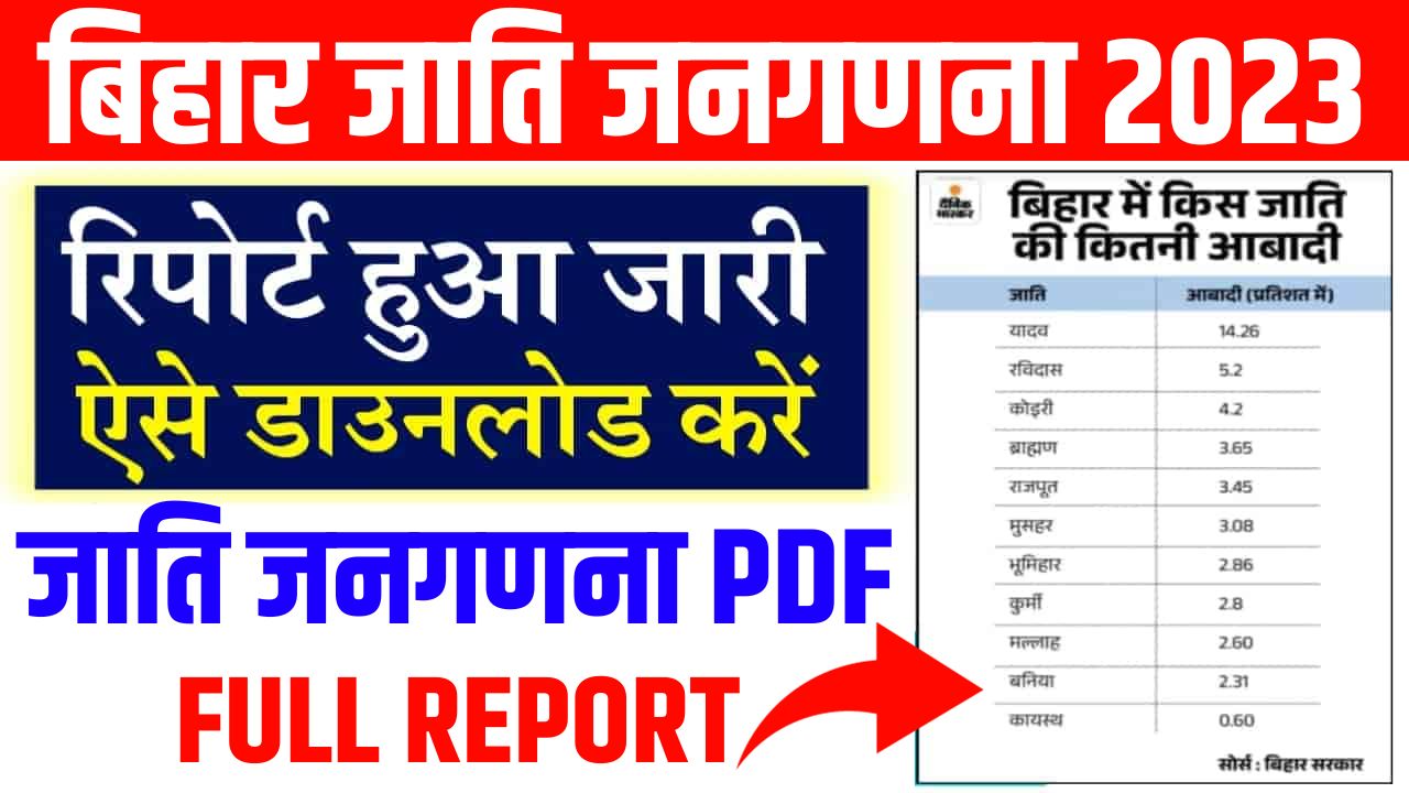 Bihar Jati Janganana List 2023 PDF